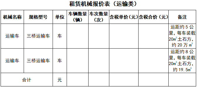 运输类