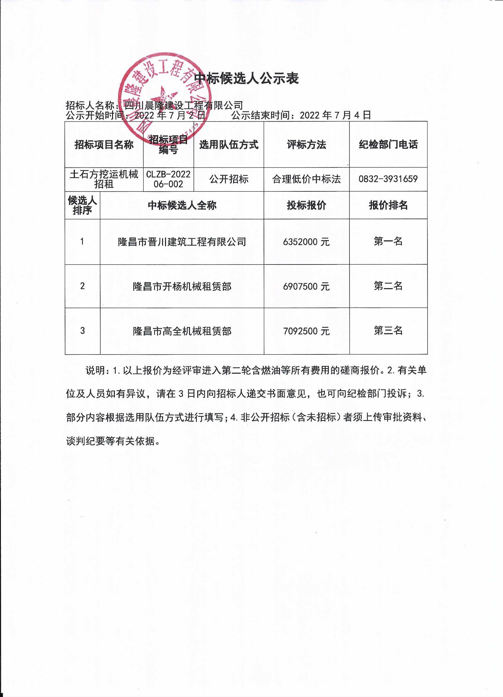 公示表